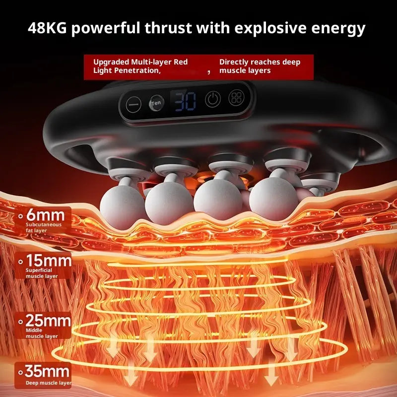 Illustration of a device with red light therapy, showing layers of skin and muscle tissue.