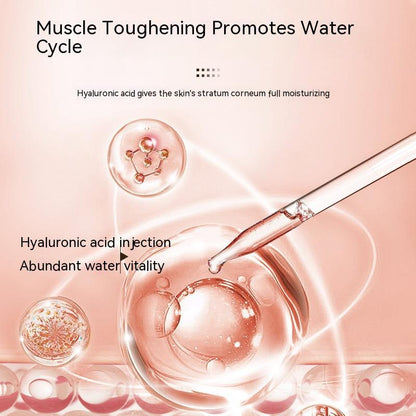 Hyaluronic Acid Complete Skincare Set - 6-Piece Hydration Collection