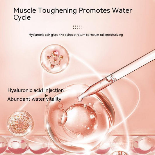 Hyaluronic Acid Complete Skincare Set - 6-Piece Hydration Collection